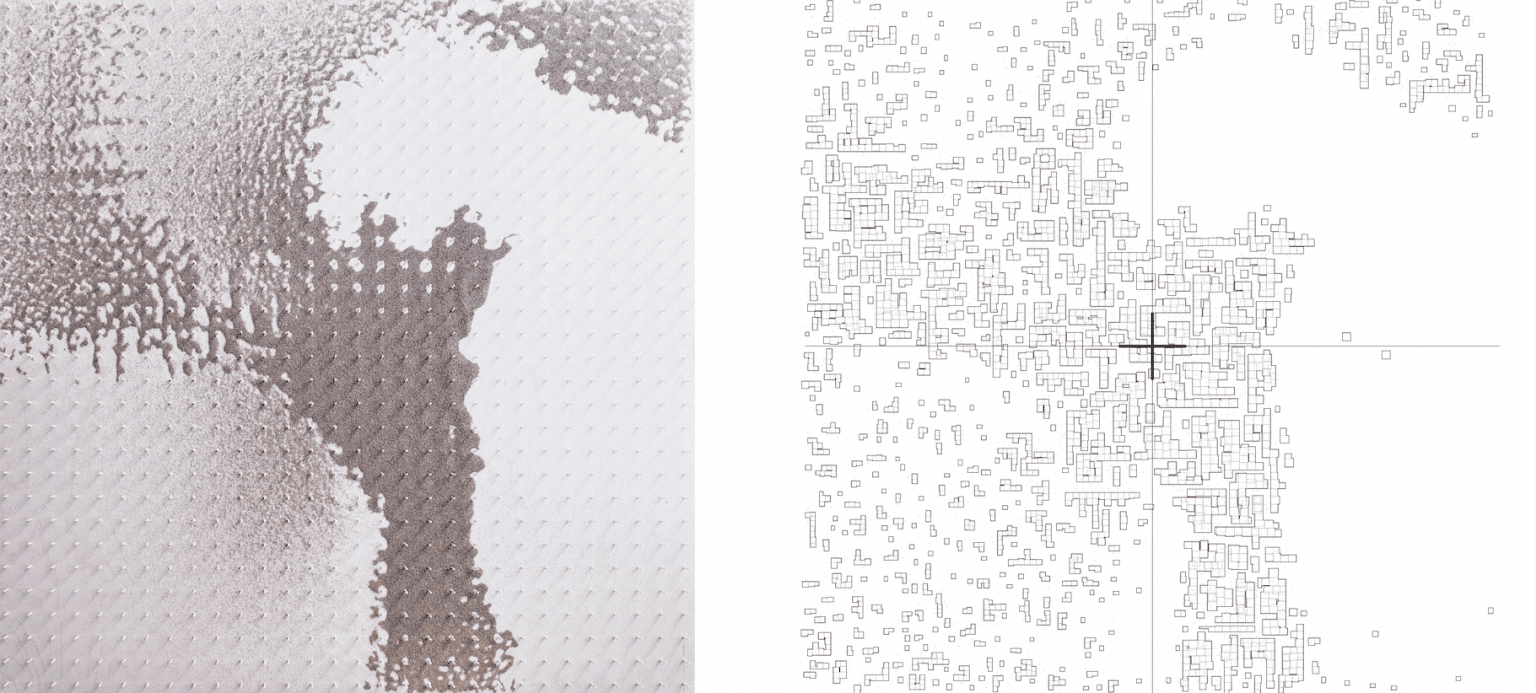 Programming the perpetual unknowns